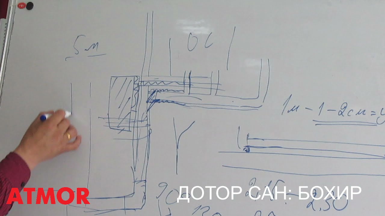 Зөвлөгөө цуврал №5: Дотор сан, бохир ус