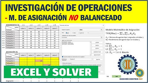 Modelo de Asignación NO Balanceado | EXCEL y SOLVER Investigación de Operaciones Programación Lineal