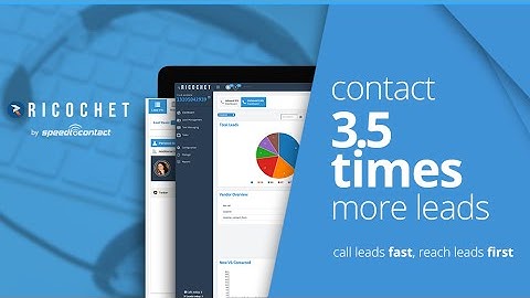Predictive Dialer Rules: Abandonment, Concurrent Call Ratio, Recording, TCPA , FTC Regs