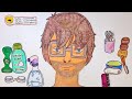 Paper ASMR Shaving Transformation ✂️ Relaxing Makeover Sounds #ASMR #paperdiy #paperasmr