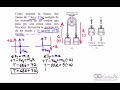 Leyes de Newton- Máquina de Atwood