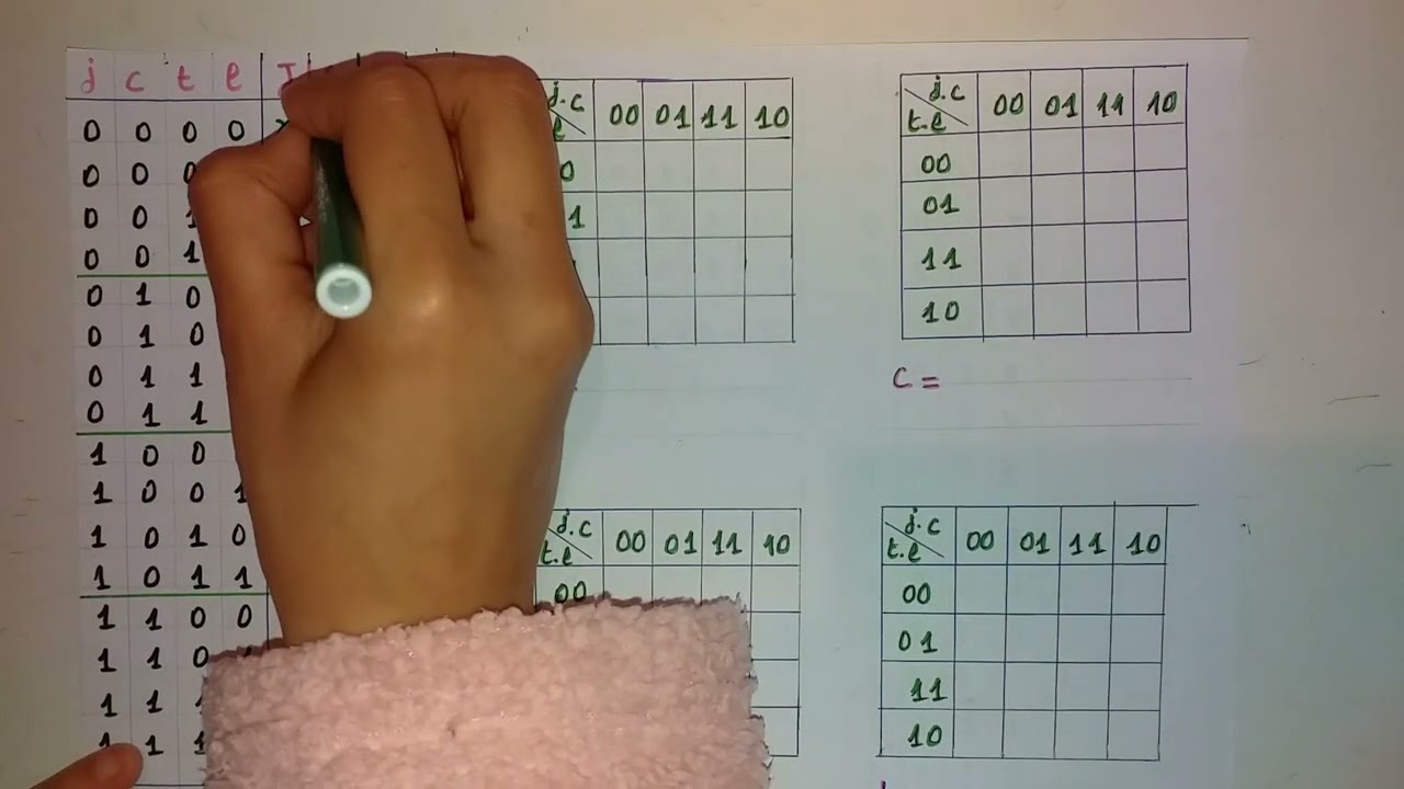 N°13: logique combinatoire (cahier de charge 3)
