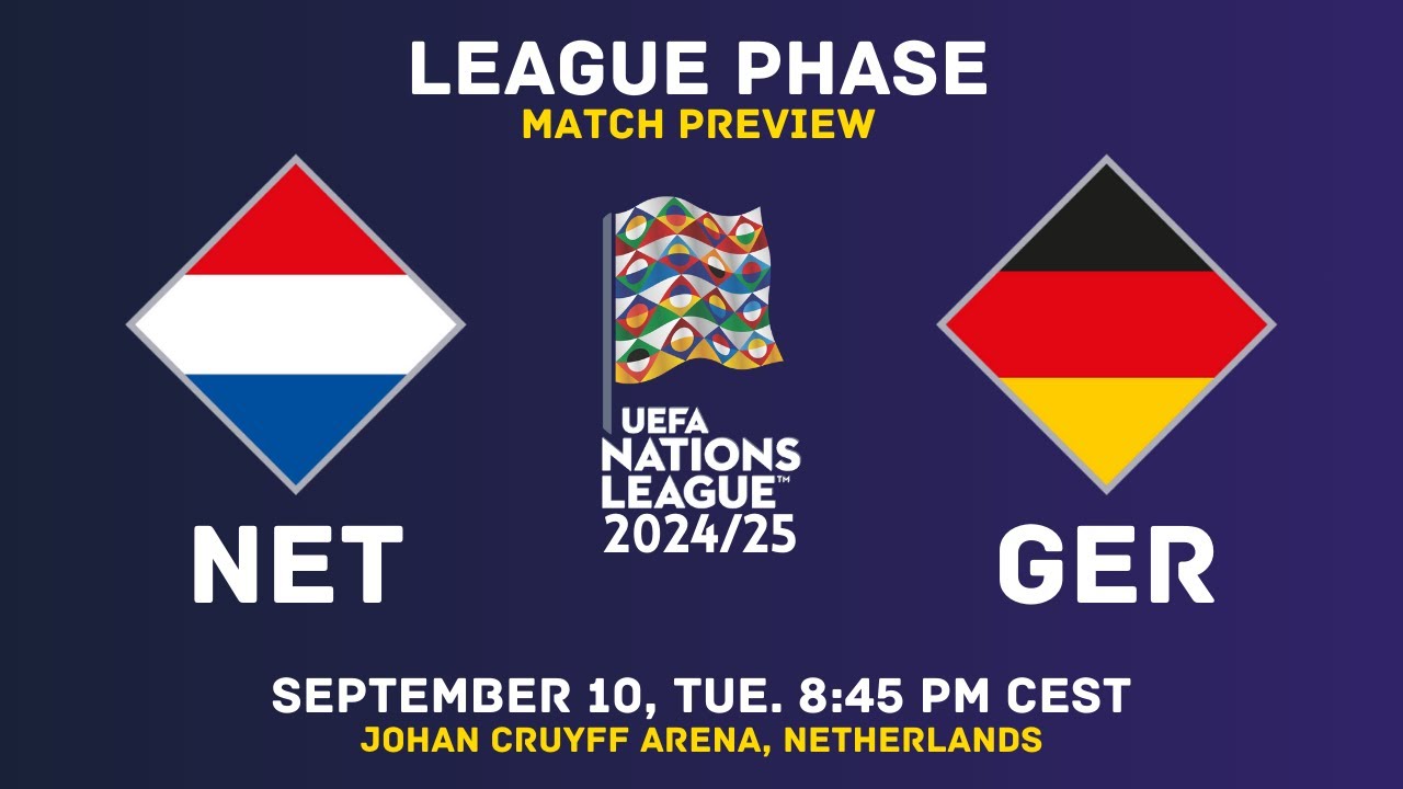 Netherlands Vs Germany - UEFA Nations League 2024/25 Match Preview | H2H, Predictions, & Lineups