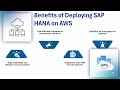 AWS SAP HANA Certification | SAP HANA Training | AWS Tutorial