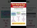 Pet Dard, Gas &amp; Period Pain Ki Medicines 💊 | Meftal Spas | Buscogast | Drotikind-M