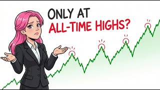 What If You Only Invested at All-Time Highs (Based on Research)