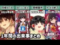 「東方ダンマクカグラ」1年間の歴史を振り返ってみた【ゆっくり解説】