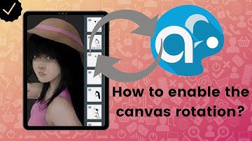 How to enable the canvas rotation on ArtFlow?