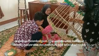Project 1 (Kelompok 2) X12: Prosesi Upacara Tedhak Siten