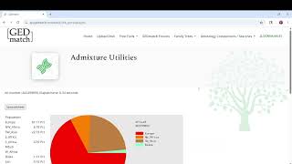 GEDmatch: Re-Visit Dodecad 23AndMe Raw DNA (July 2025) 🧬🗺️#youtube  #dna #video