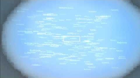 Our Minecraft intro - Created using Flixpress.com