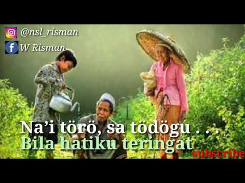 Lirik Lagu Nias Sedih Saohagölö Ina