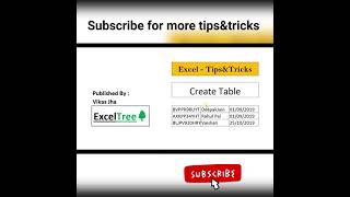 Information Create Table In Excel || Excel Tips&tricks || Excel Tree #excel #shorts #shortcuts Guide