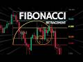 Secrets Of Fibonacci Retracement Trading Explained Secrets Of Fibonacci Retracement Trading Explained