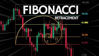 Fibonacci Retracement Trading Strategy Explained: For Beginners & Advanced Traders