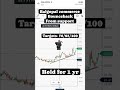#fundamentallystrongpennystocks #balgopalcommerce #stockstv #pennystocks #bestpennystocks2024