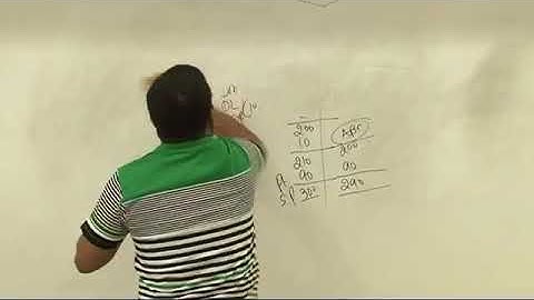 Target Costing, Control & Cost Reduction, JIT   Lecture 1 Part 1   DKC   CA Final Video Lectures