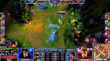 Wildturtle Hits Everything w/ Lucian | TSM vs. EG - W8D2 - 2014 NA LCS