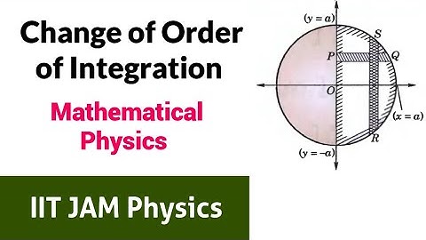 Change of order of integration | IIT JAM Physics | Mathematical Physics