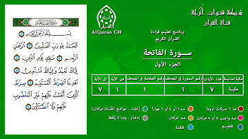 الصفحة ( 1 ) / سورة الفاتحة /  الجزء الأول