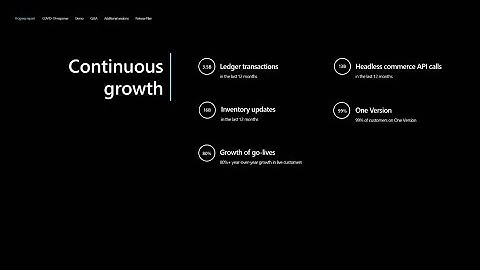 Accelerating digital transformation with Dynamics 365 Operations Applications