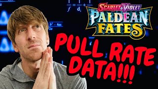 ABSOLUTELY BUSTED!!! Paldean Fates Pull Rates REVEALED!!!