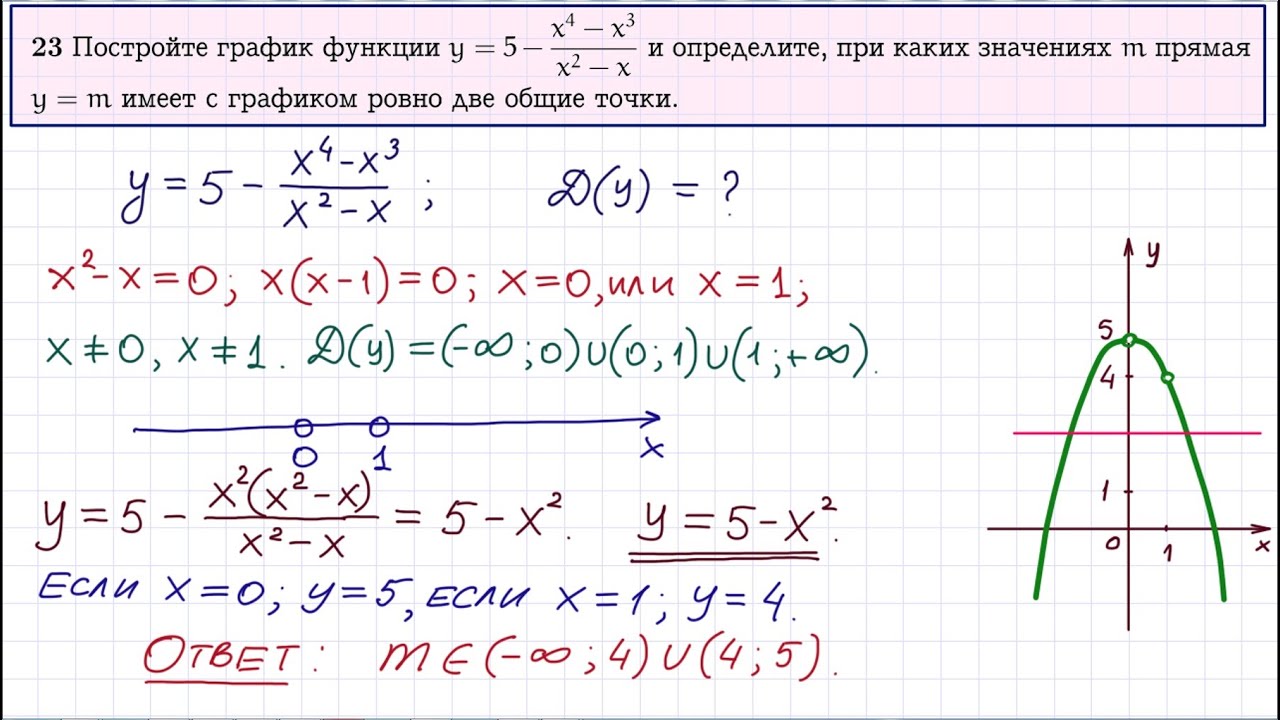 Огэ функции 23 задание