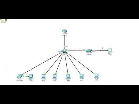 Configurando DHCP con subredes IPv4 para multiples VLANS Packet Tracer