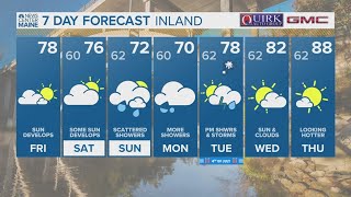 NEWS CENTER Maine Weather Video Forecast