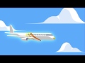 Mr Bilit م ستر بلیط Mr Bilit م ستر بلیط