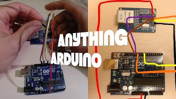 How to connect the ENC28J60 to an Arduino - [Anything Arduino] (ep1)