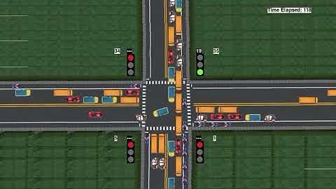 INTTELIGENT TRAFFIC SYSTEM     (INDUCTION LOOP SENSOR) BY USING ARDUINO SENSOR SIMULATION