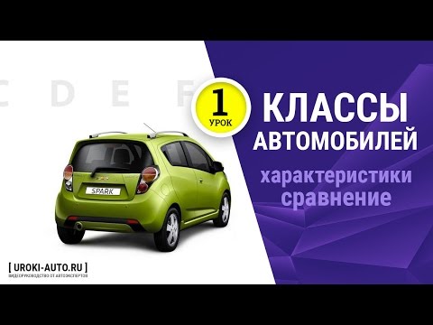 Урок 1 - классы автомобилей, буквенные характеристики, видеокурс "Как выбрать автомобиль"