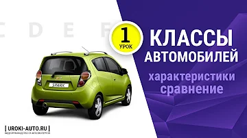 Что входит в базовую комплектацию автомобиля