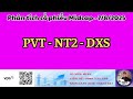 Phân tích cổ phiếu Midcap - 7/8/2025 - PVT NT2 DXS