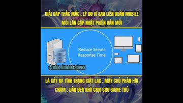 Vì sao liên quân mobile cập nhật xong lúc nào cũng LAG #linhhachivas #shorts