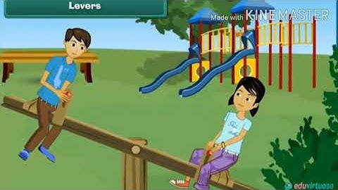 STD. V, Unit .6. A Little effort ,more work.31/12/2020