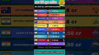 Ipl 2025 All Team Captain Salaries