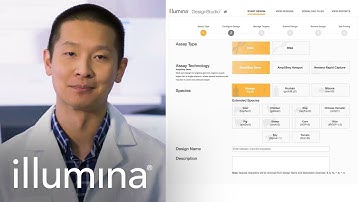 Custom Content Creation: AmpliSeq™ for Illumina®