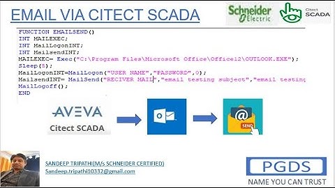 CITECT SCADA email