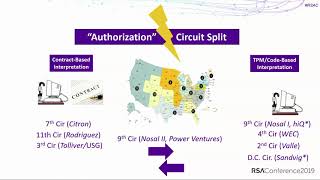 Internet of Laws: Navigating the IoT Legal Landscape