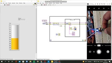 Entrada analógica - Comunicación entre labVIEW y Arduino - mediante comunicación serial