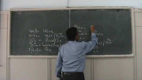 Prof. A.R.Patel SY BCOM GUJ FUN COST  AC PART3