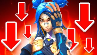 Why You're Not Improving Quickly in Valorant Anymore