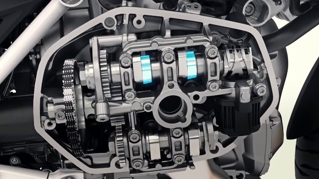 F900r bmw что входит в то 1000