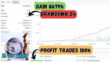 IS VIP Third EA  | No DLL | Advanced Forex Scalping Expert Advisor