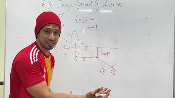 Physics KSSM F4 : 6.3 Image Formation by Lenses
