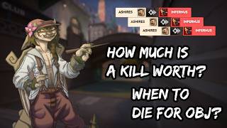 An Eternus player's guide to the REAL value of kills and good deaths