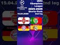 UEFA Champions League 2025-26 Quarter-finals - 2nd leg 15.04.2026 #championsleague #football