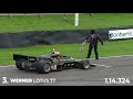 The 10 fastest timed laps of Goodwood SpeedWeek 2020